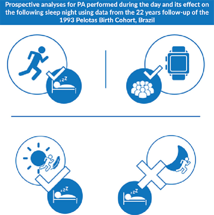 Image, graphical abstract