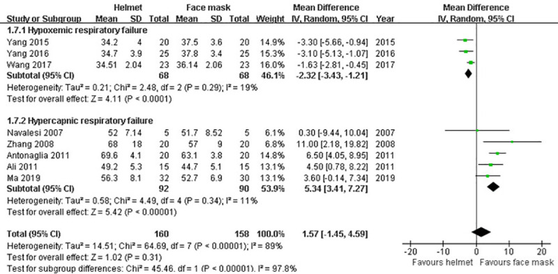 Fig 10