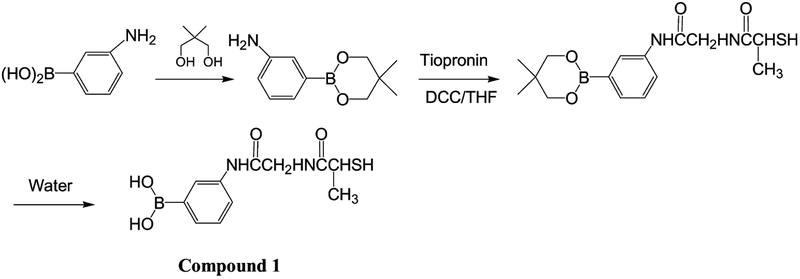 Scheme 1.