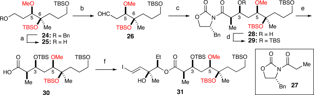 Scheme 4