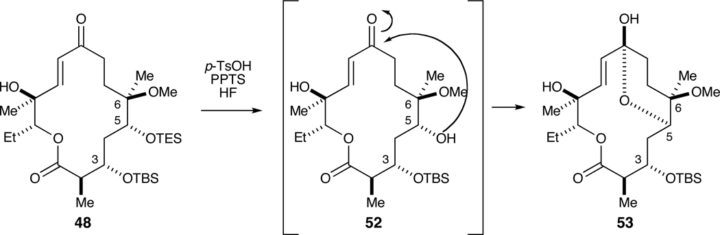 Scheme 9