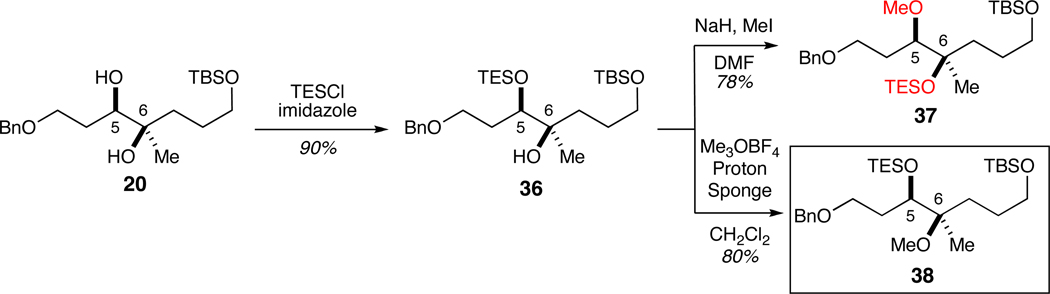 Scheme 6