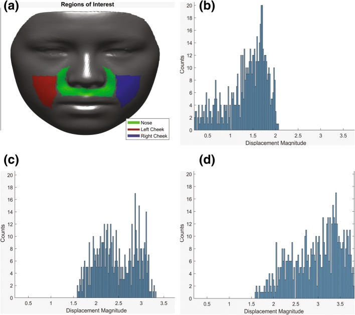 Fig. 12