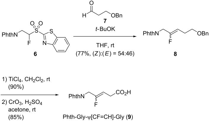 Scheme 2