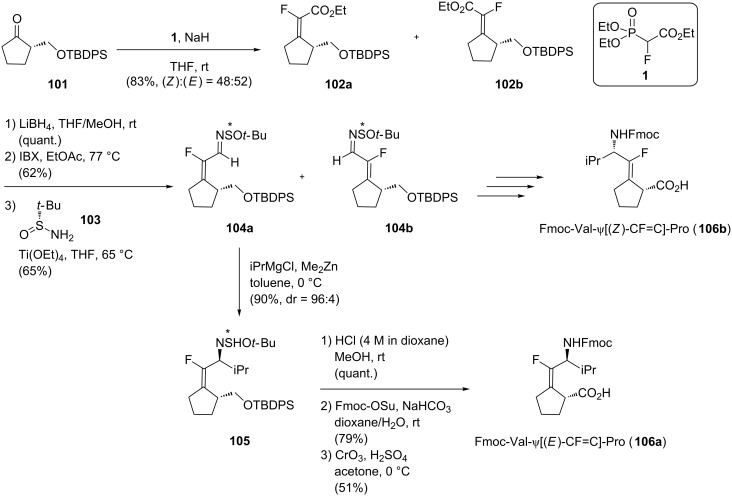 Scheme 20