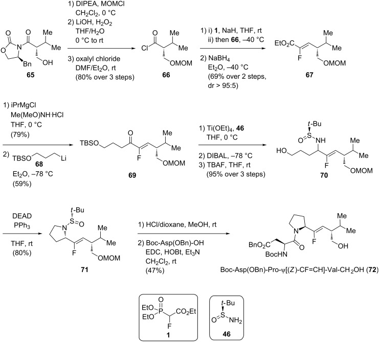 Scheme 13