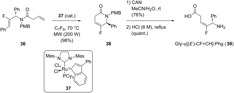 Scheme 8