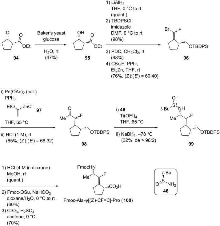 Scheme 19