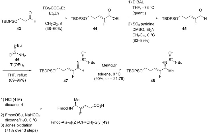 Scheme 10