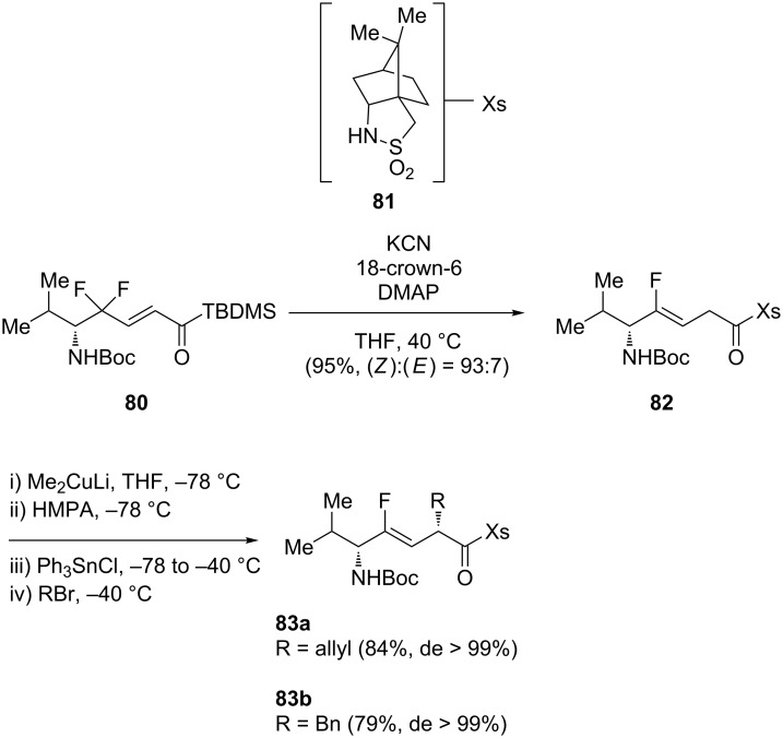 Scheme 15