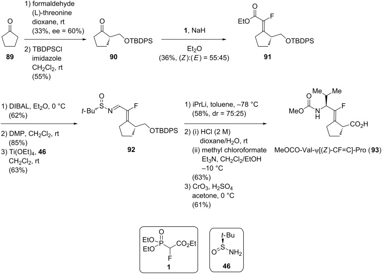 Scheme 18