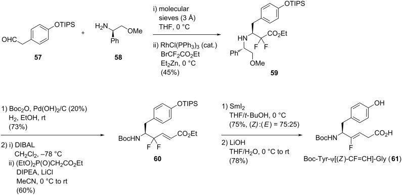 Scheme 12