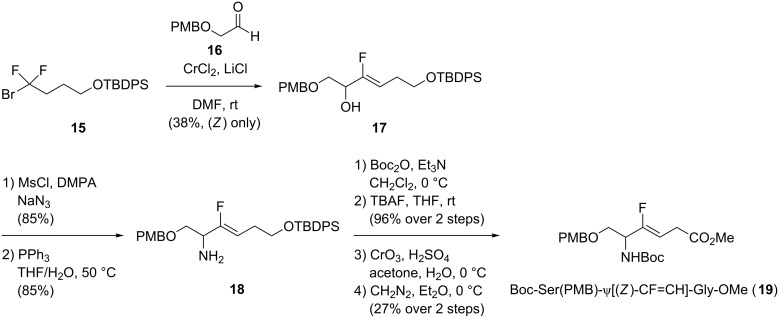 Scheme 4