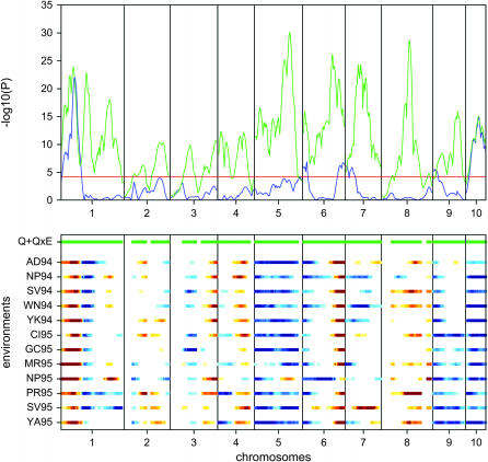 Figure 1.—