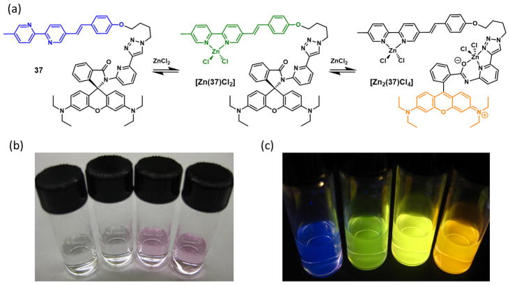 Fig. 14