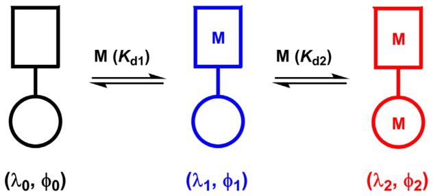 Fig. 11