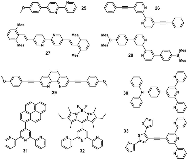 Fig. 10