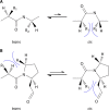 FIG 1