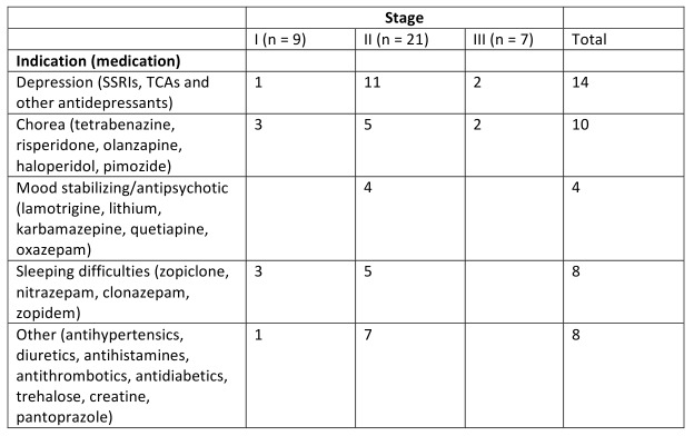 graphic file with name HD-Paper-Table-B.jpg