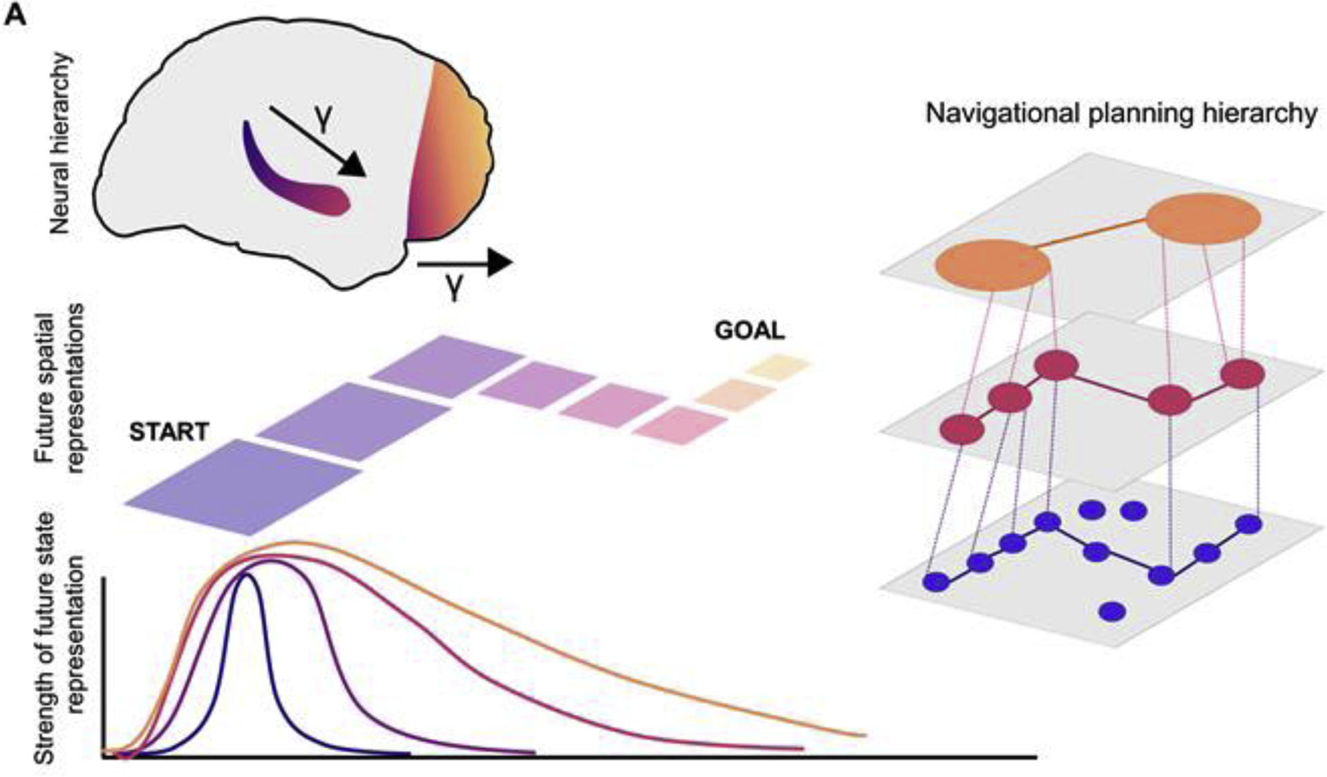 Figure2.