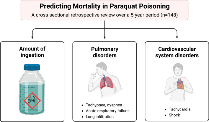 graphic file with name 40545_2023_635_Figa_HTML.jpg