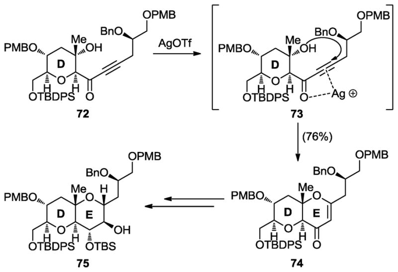 Scheme 12
