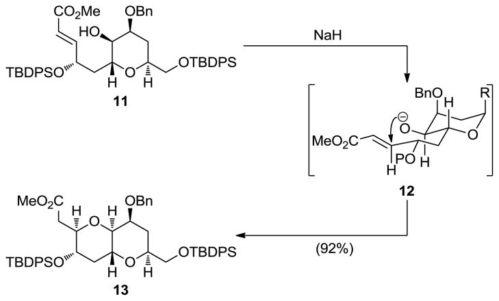 Scheme 2