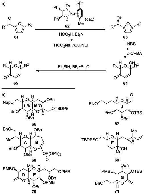 Scheme 11