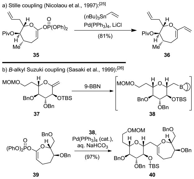 Scheme 7