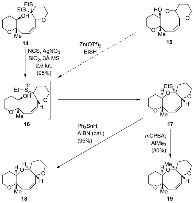 Scheme 3