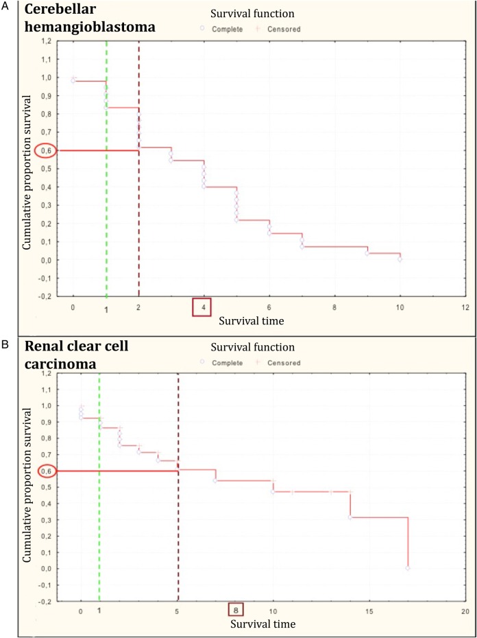 Fig. 4.