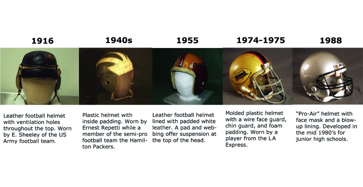 graphic file with name AJPH.2013.301840f2.jpg