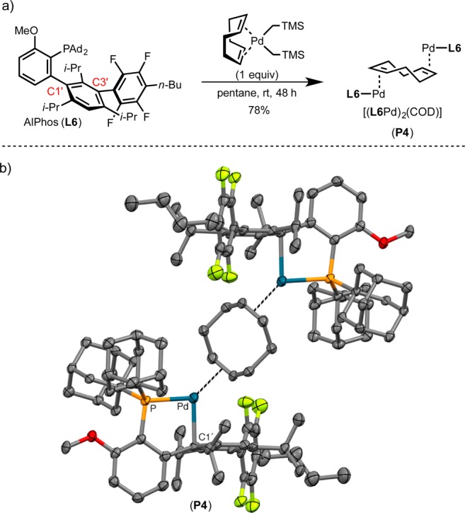 Figure 17