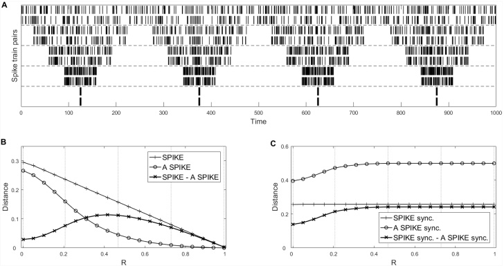 Fig. 9