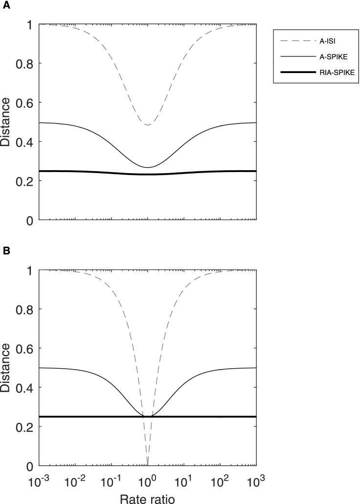 Fig. 11