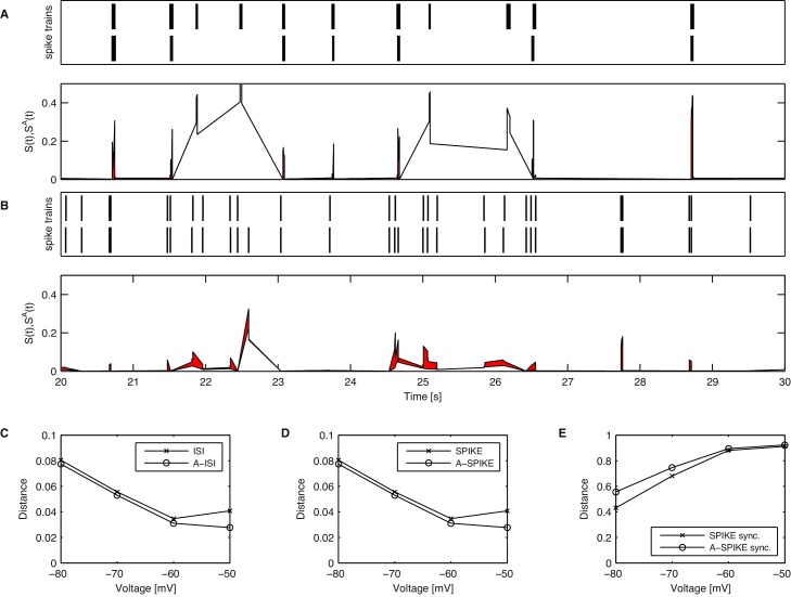 Fig. 10