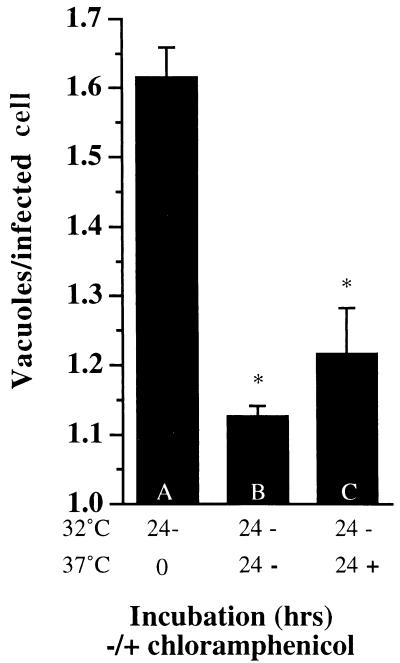 FIG. 8