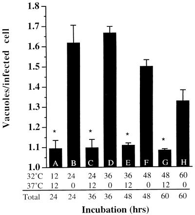 FIG. 5