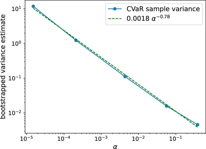 Extended Data Fig. 1