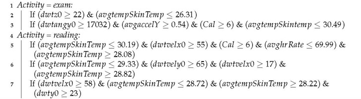 graphic file with name sensors-19-01605-i002.jpg