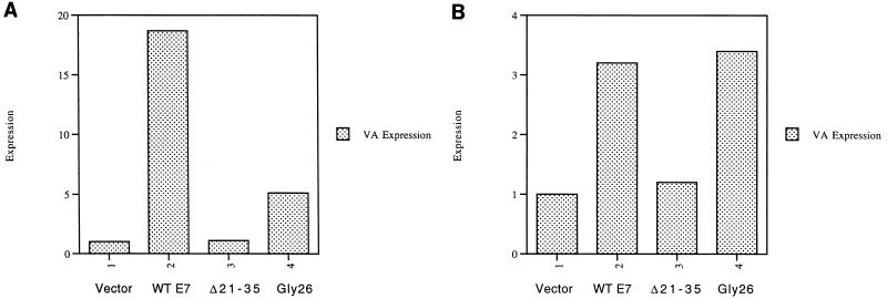 FIG. 7