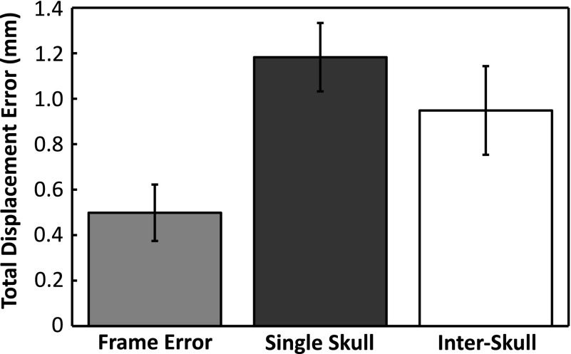 FIG. 5.