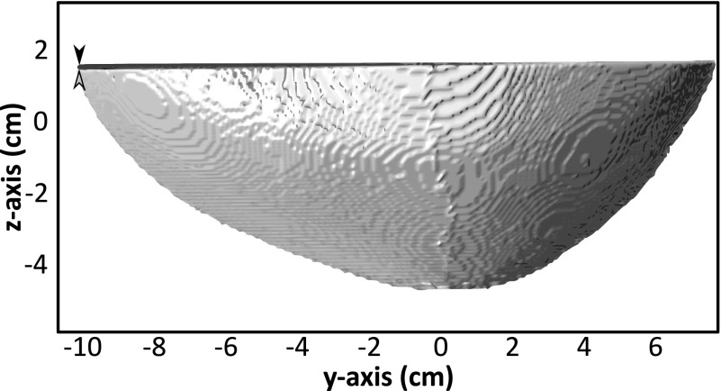 FIG. 4.