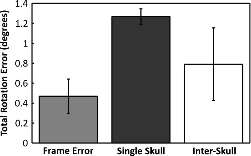 FIG. 6.