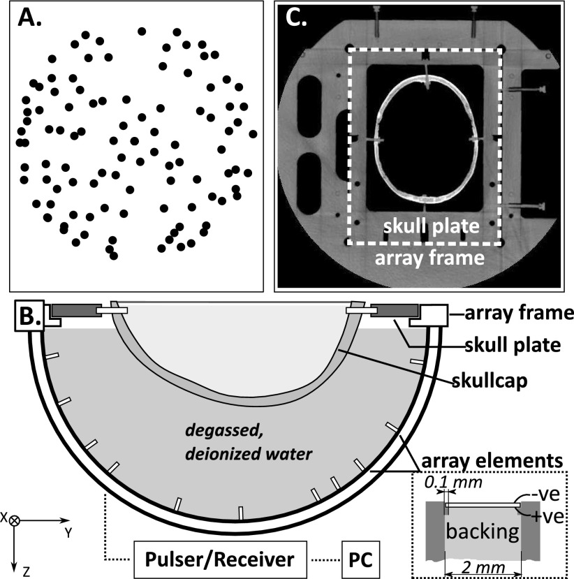 FIG. 1.