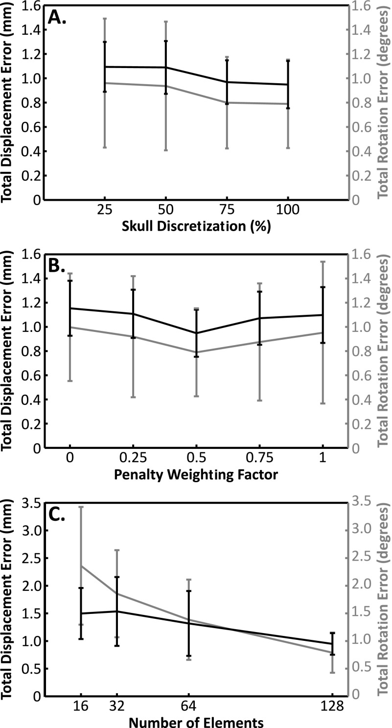 FIG. 7.