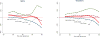 Figure 1.10