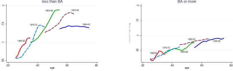 Figure 1.13