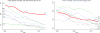 Figure 1.8