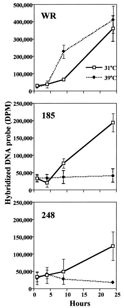 FIG. 10